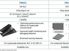 三星将在22年Q2发布全新PCIe 5.0硬盘