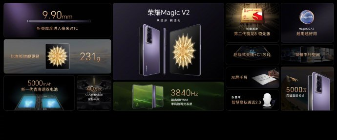 荣耀Magic V2正式发布，售价8999元起